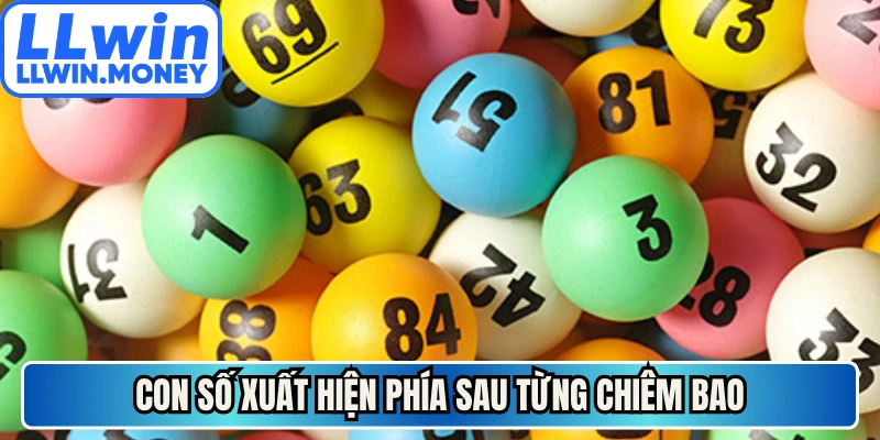Nằm Mơ Thấy Mất Tiền - Xác Định Những Con Số May Mắn 4 Con số xuất hiện phía sau từng chiêm bao